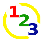 Easy to use Software